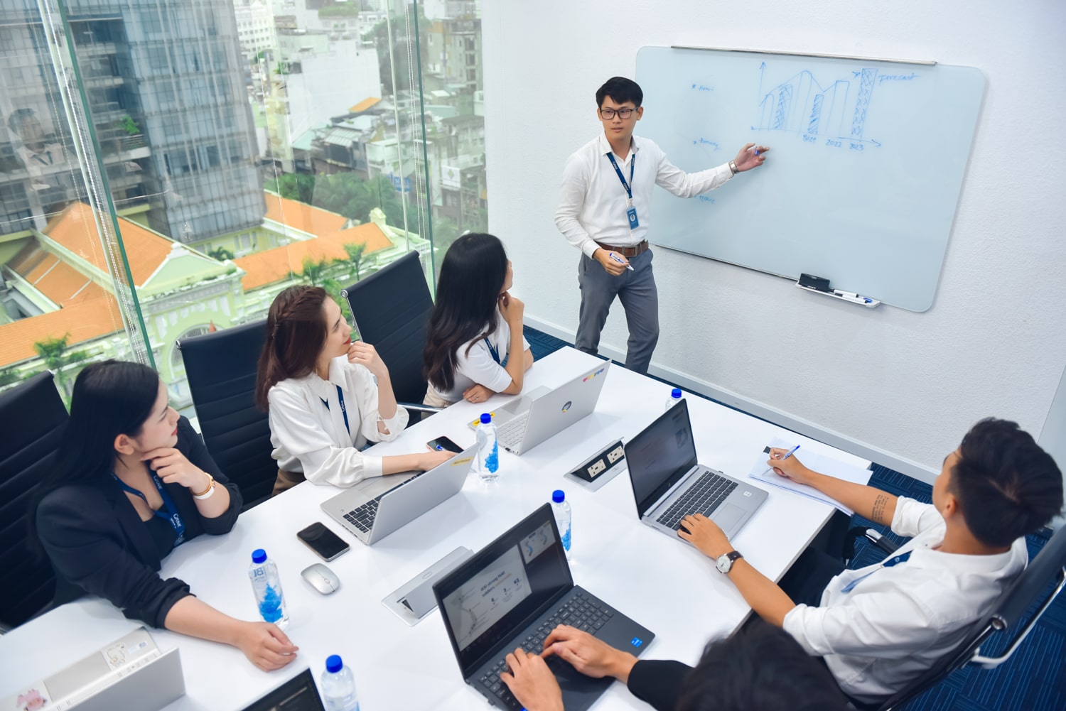 Mới nhất về chụp ảnh chân dung doanh nghiệp tại Việt Nam